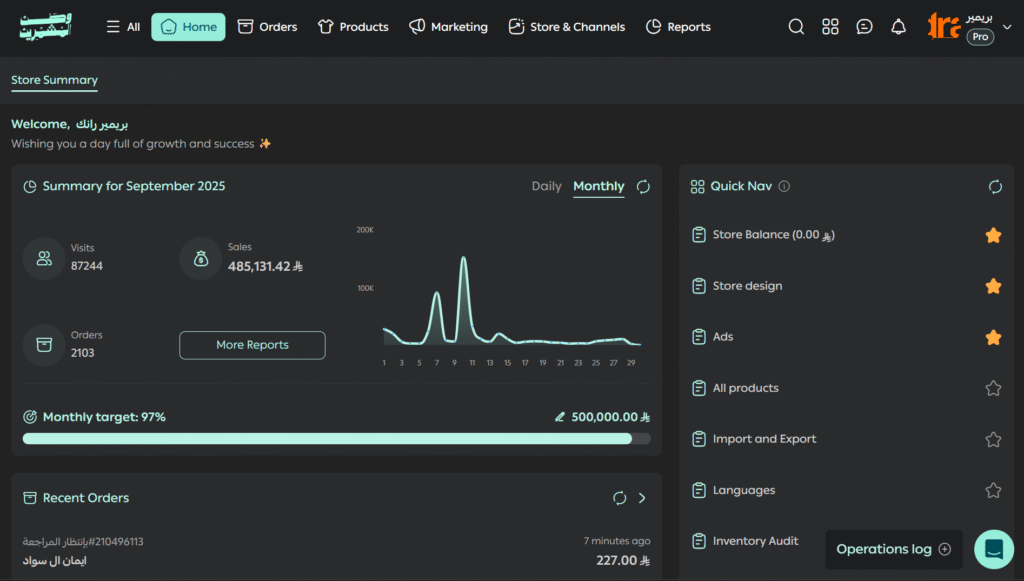 من شوبيفاي لسلة ، قصة نجاح